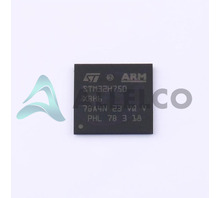STM32H750XBH6 Image
