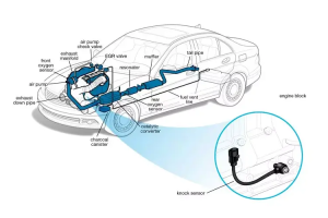 Códigos de falla del motor y del sensor de detonación