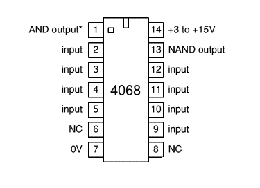4068 8-Input NAND AND Gate