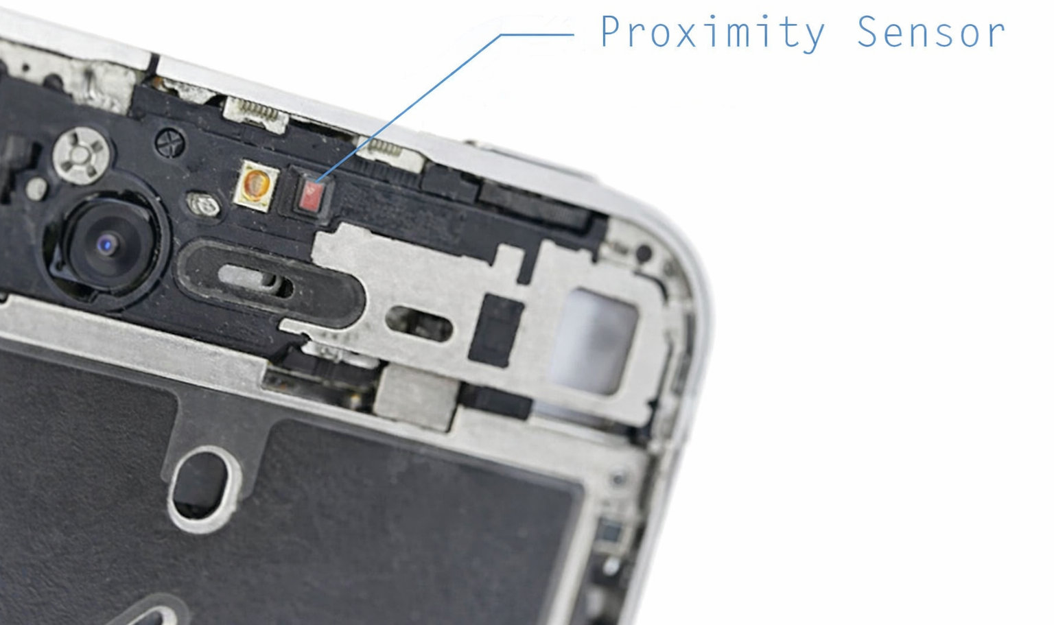 Proximity Sensor Near Smartphone Earpiece