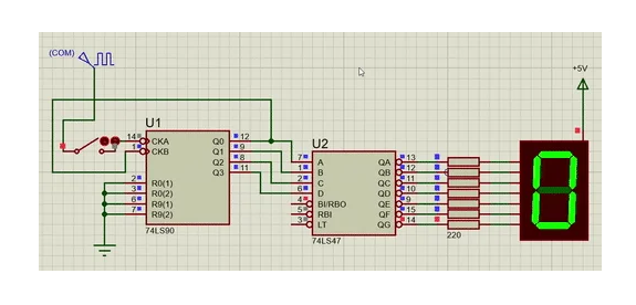 Counter Example 74LS90