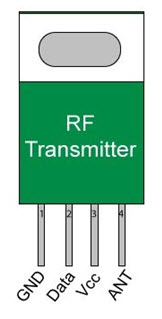 RF Transmitter Pinout