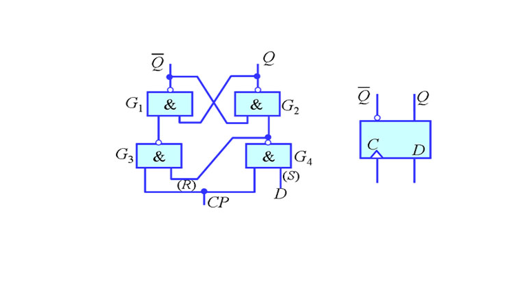 D Flip-Flop: How It Works and Where It’s Used?
