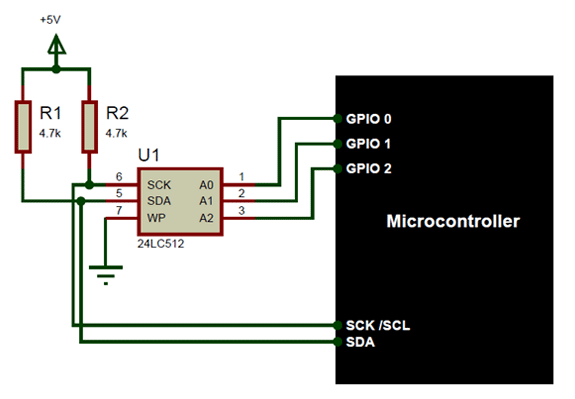 How to use AT24C256 EEPROM IC