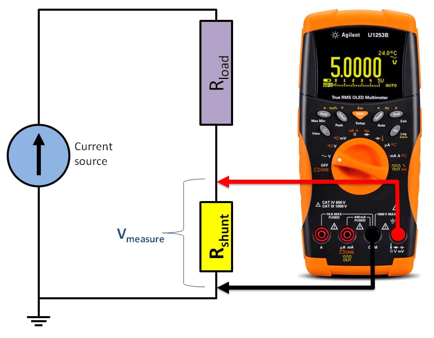 Measuring Current with a Digital Multimeter